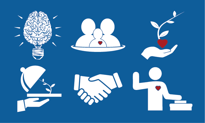 OUR CORE VALUES